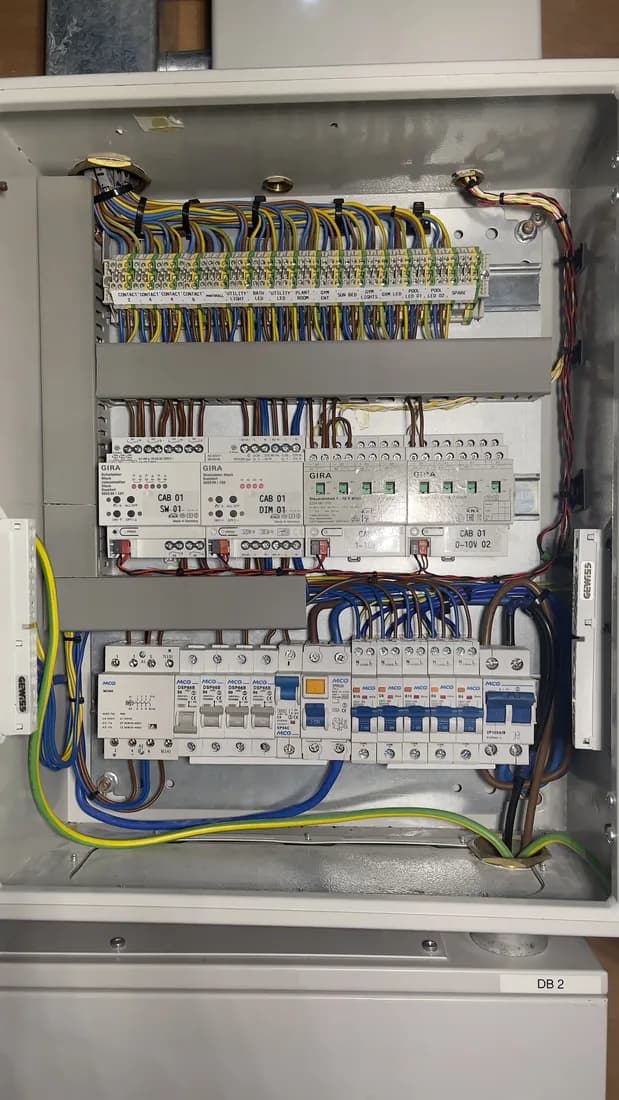 لوحة توزيع KNX مرتبة مع مشغّلات مثبتة فوق قواطع الدائرة